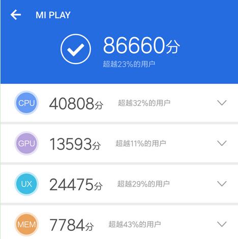 小米Play和小米6X哪個好？小米Play和小米6X區別對比
