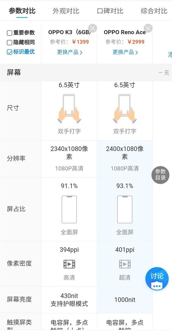 一文看懂1000元手機和3000元手機差距到底在哪里