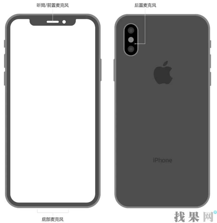 無錫蘋果維修點(diǎn)告訴你正確檢測(cè)iPhone麥克風(fēng)故障方法