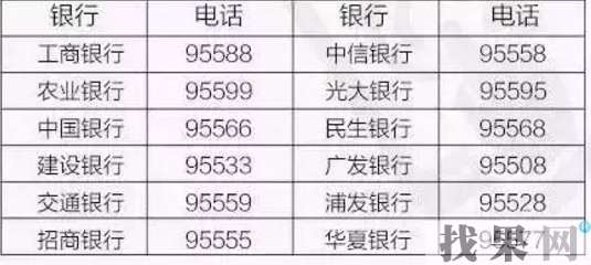 廣州蘋果維修點告訴你蘋果手機丟失了，應該馬上這么做