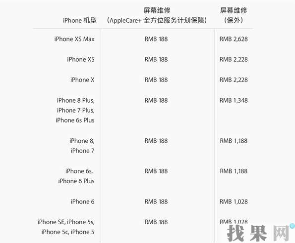 蘋果iPhone XS Max在保修期內換屏幕總成多少錢？長沙蘋果維修點為你解答