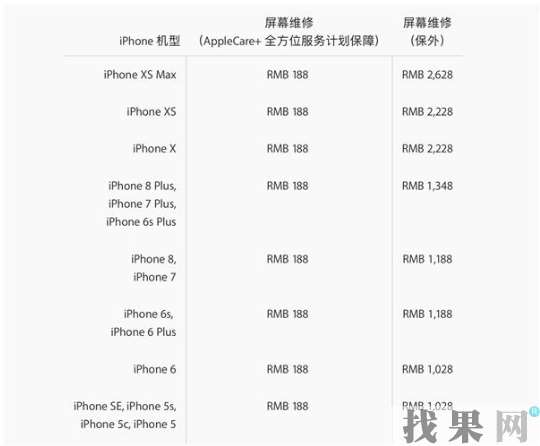 天津蘋果維修點解答iPhone XS MAX屏幕有水印是否保修？維修需要多少錢？