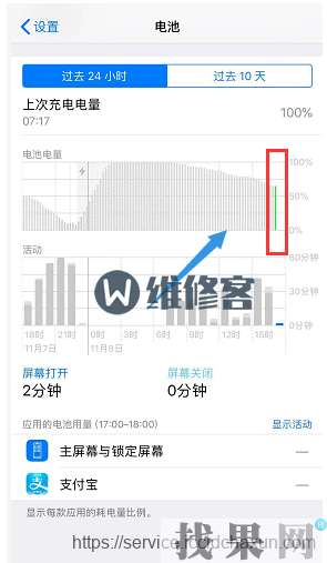 iPhone XR手機電池健康顯示92%屬于正常范圍嗎？
