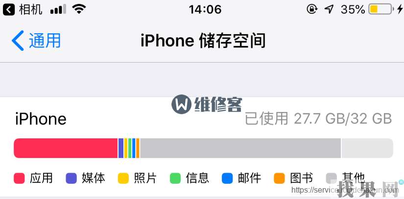 蘋果7plus手機老是提示內存不足,存儲空間還有很多的情況下？