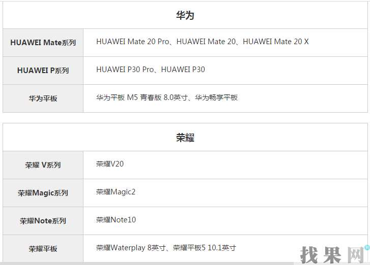 華為暢想7Plus手機電池壞了，換電池維修費用是多少？