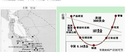 我國為什么不制止美國的蘋果手機?