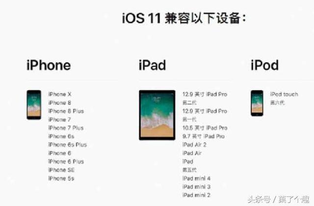 iOS再次更新,這批iPhone用戶留意