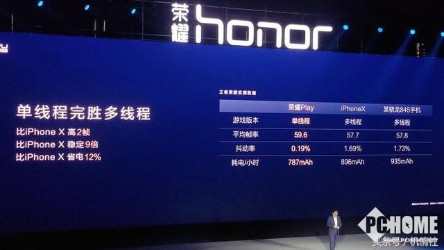 講真！華為GPU Turbo技能可能嚇不到人