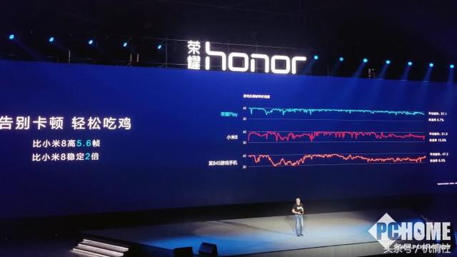 講真！華為GPU Turbo技能可能嚇不到人