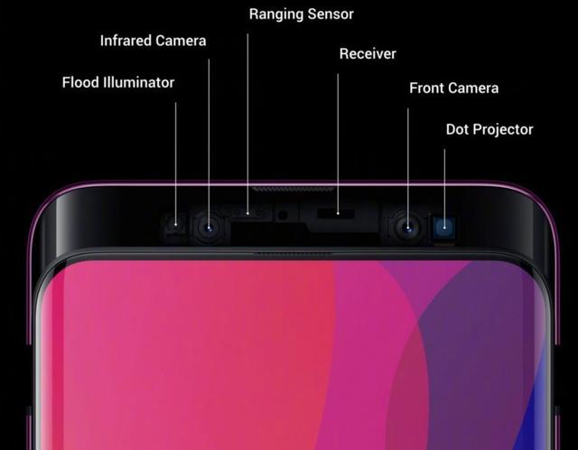 OPPO Find X時隔四年亮劍,搶占高端商場穩了!
