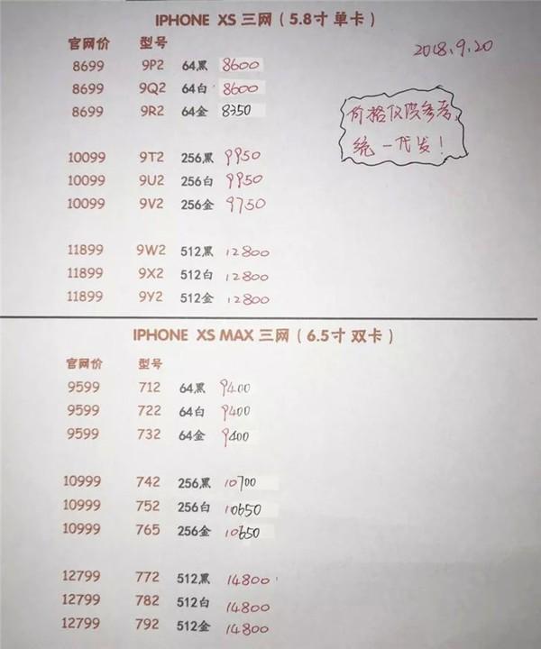 iPhone XS/XS Max正式上市 黃牛要哭了