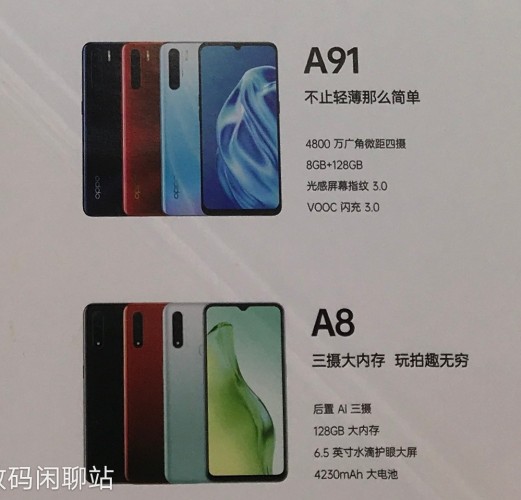 Oppo A91 and A8's