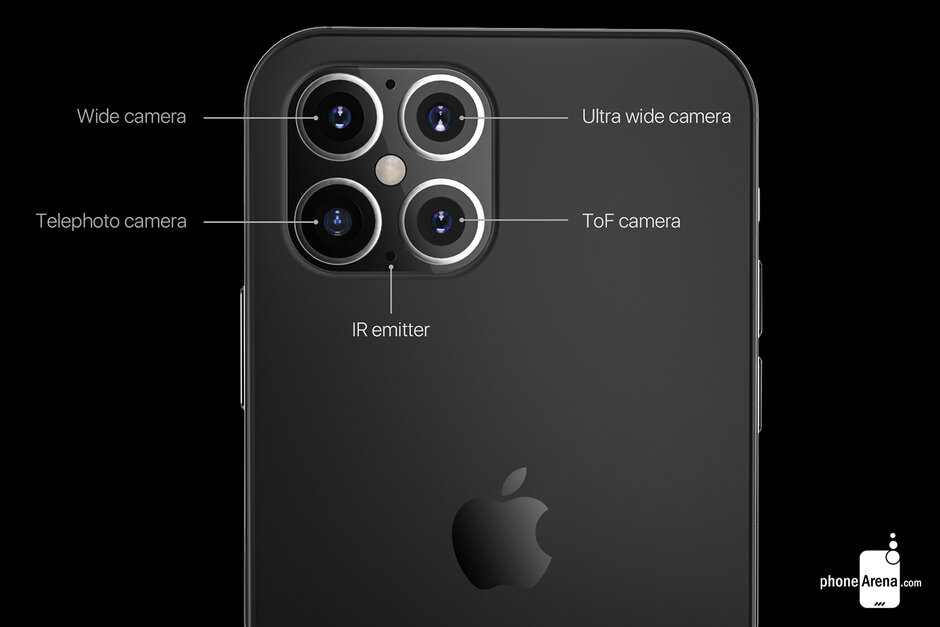 iPhone 12 Pro Max具備關鍵的相機升級功能,但沒有潛望鏡鏡頭