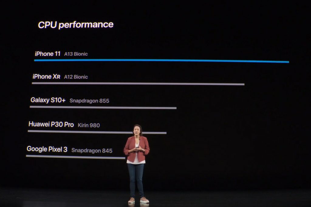傳言：iPhone 12(2020)的發布日期、價格、新功能和5G