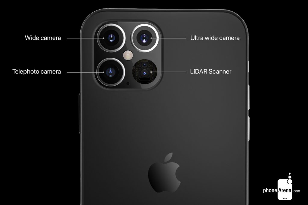 傳言：iPhone 12(2020)的發布日期、價格、新功能和5G