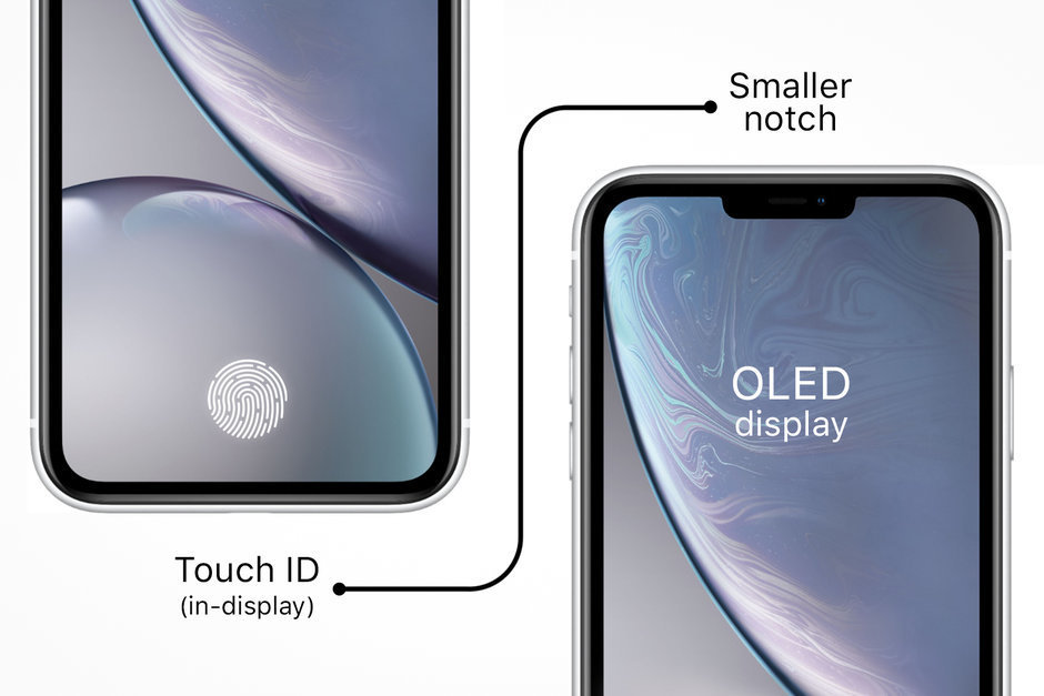 傳言：iPhone 12(2020)的發布日期、價格、新功能和5G