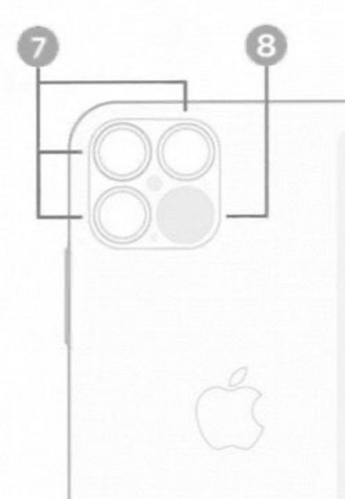 iPhone 12 Pro 5G泄露泄露了新的攝像頭設計和激光雷達掃描儀