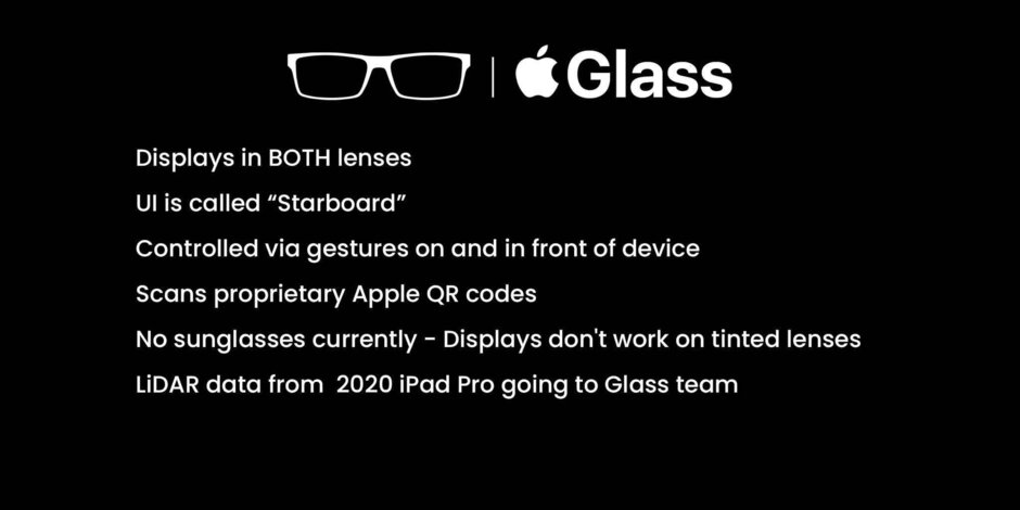 Apple Glass的重大泄漏揭示了499美元的價格與主要功能