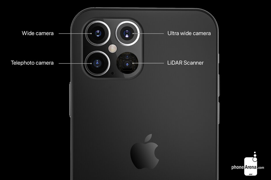 蘋果呼吁三家供應(yīng)商提供iPhone 12/Pro 5G攝像頭模塊