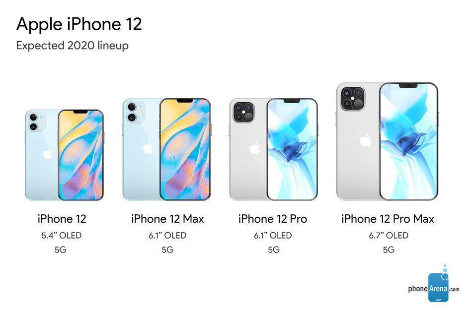 只要有iPhone 12,蘋果就能粉碎三星在5G領域占據主導地位的夢想