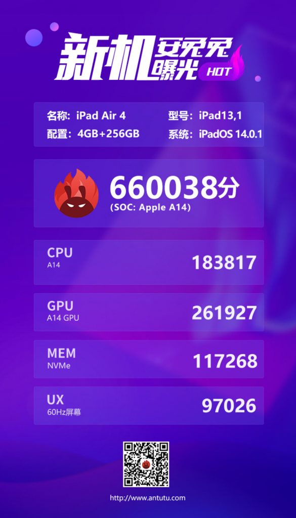 iPhone 12在AnTuTu上輸給了iPad Air 4,在圖形顯示方面也落后于iPhone 11