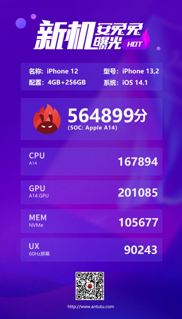 iPhone 12在AnTuTu上輸給了iPad Air 4,在圖形顯示方面也落后于iPhone 11