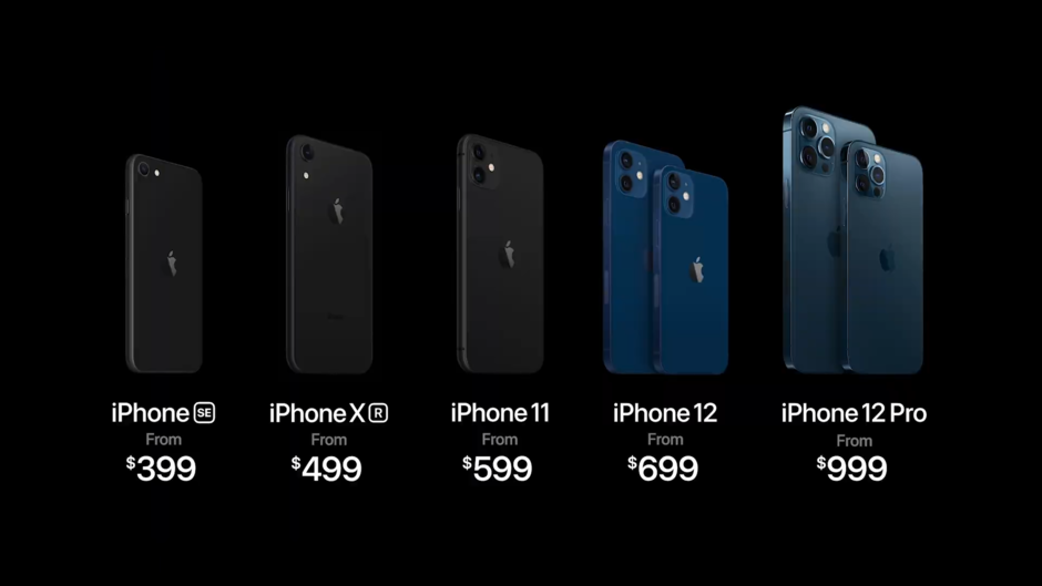 iPhone 12 mini的售價比大多數人認為的要高